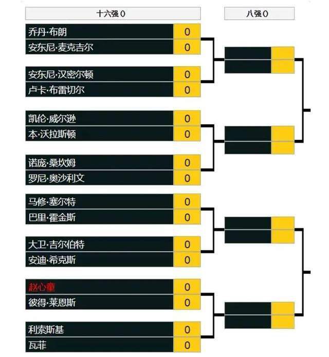 所以对我来说，高帧率就像一根魔杖，你在合适的时间挥舞它才会产生魔力